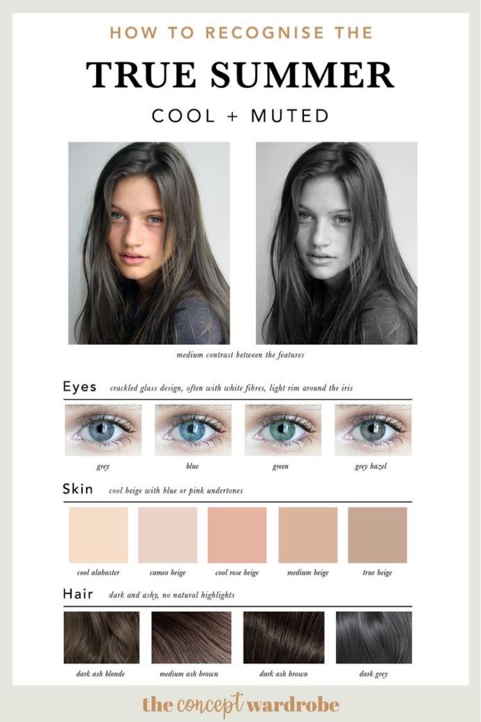 what is my seasonal color palette?
