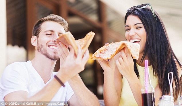 What is your preferred first date?