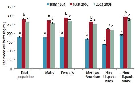Is racism a public health crisis?