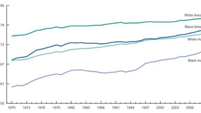 Is racism a public health crisis?