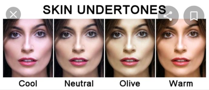 Which skin tone is the most beautiful?
