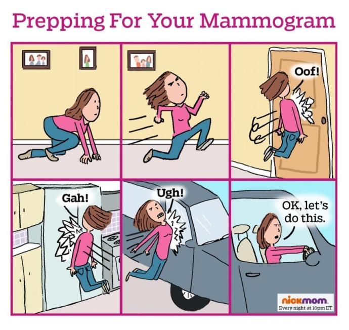 Girls, who dont or dont plan on getting mammogram when of the appropriate age, why dont you get them?