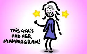 Girls, who dont or dont plan on getting mammogram when of the appropriate age, why dont you get them?