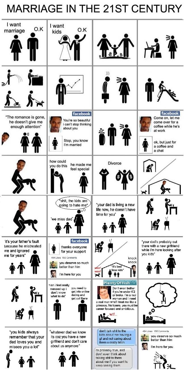 Why do men think that they are disposable?