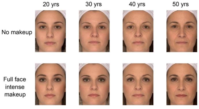 After what age do you think people (of the opposite gender) start to become less attractive?
