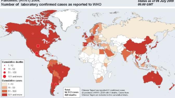 He compares Obama's response to H1N1 when he has more deaths on his hands, how does that work?