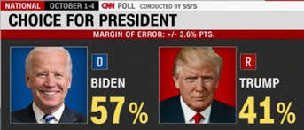 Its over, Donny. Its OVER!