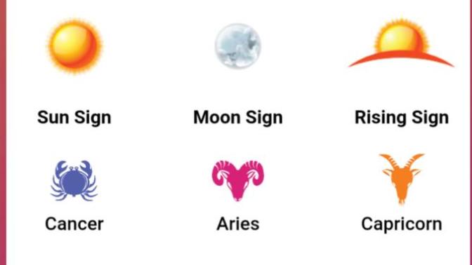 What do you think about Sun sign, moon sign and rising sign could make a unlucky with love or friendship?