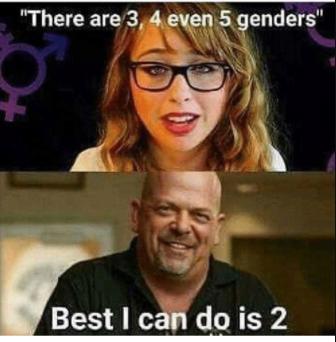 What gender options should be on forms?