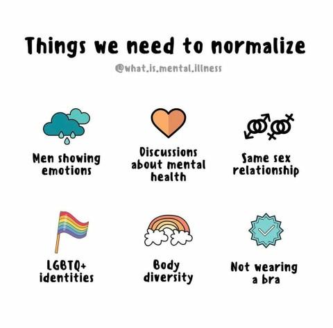 What things do you wish were normalized about your gender?