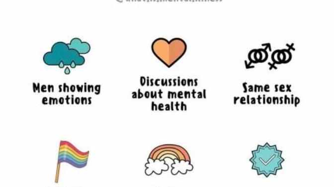 What things do you wish were normalized about your gender?