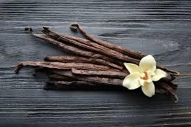 Guys, what is your favorite scent on women?
