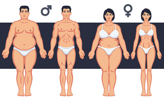 Is it more acceptable for men or women to be overweight?