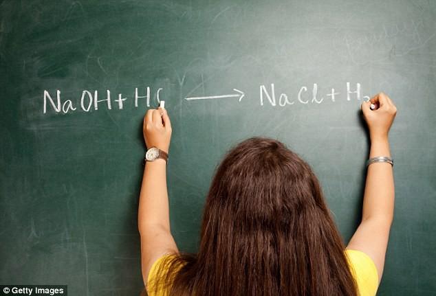 Are you Left handed, Right handed or Ambidexterity?