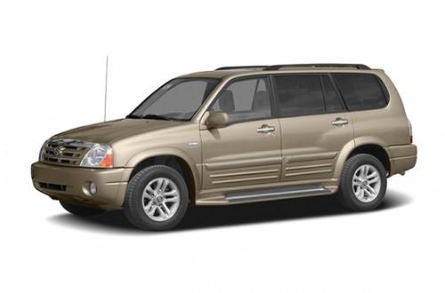 Should I Get A New Car?
