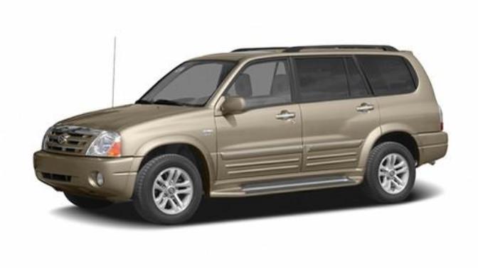 Should I Get A New Car?