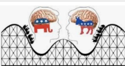 Is Anyone Else Getting Tired Of People Going Politics Crazy?