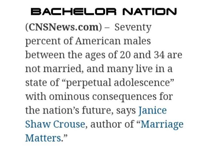 My boyfriend and I have been together for 10 years and no proposal yet?