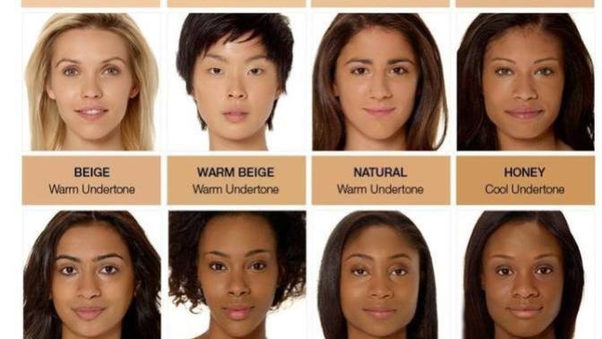 Non-whites: does color-tone determine your privilege?