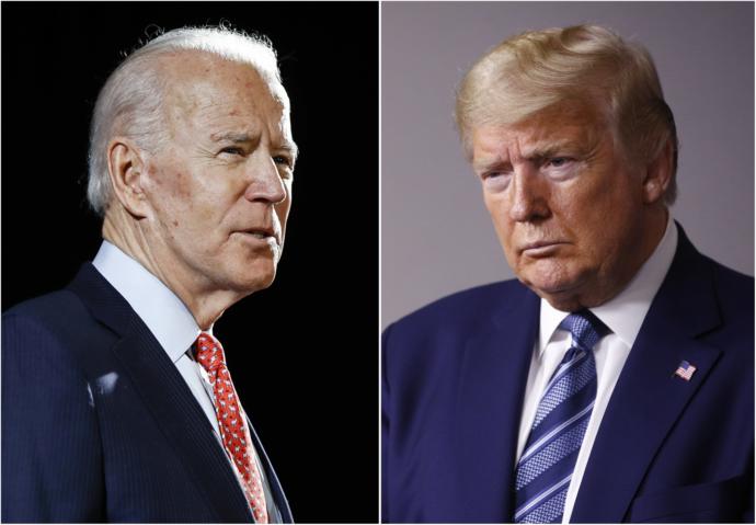 How confident are you that your candidate will win the US presidential election?