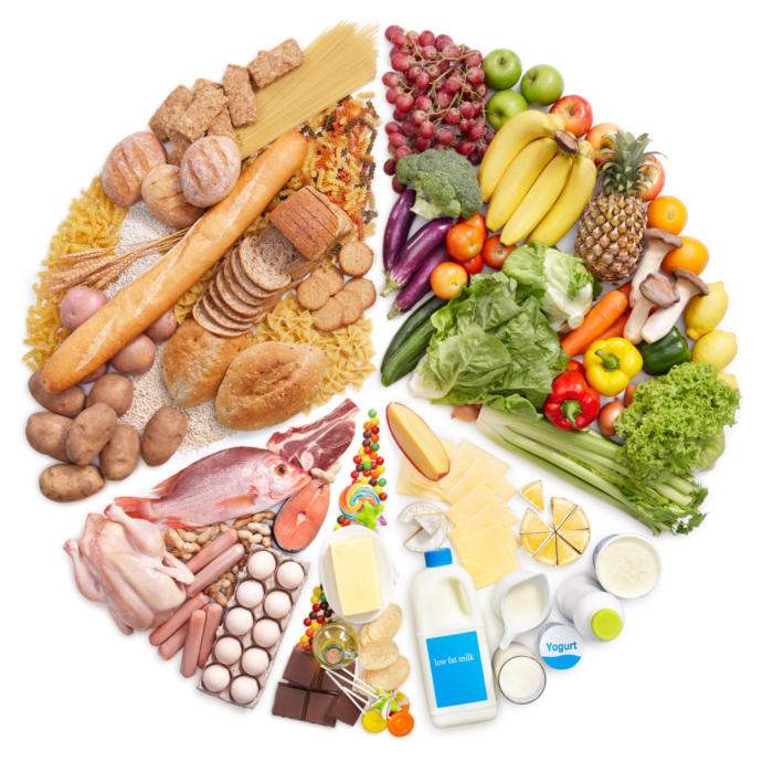 True or False: your health, diet, and good looks are generally connected to your socioeconomic status?