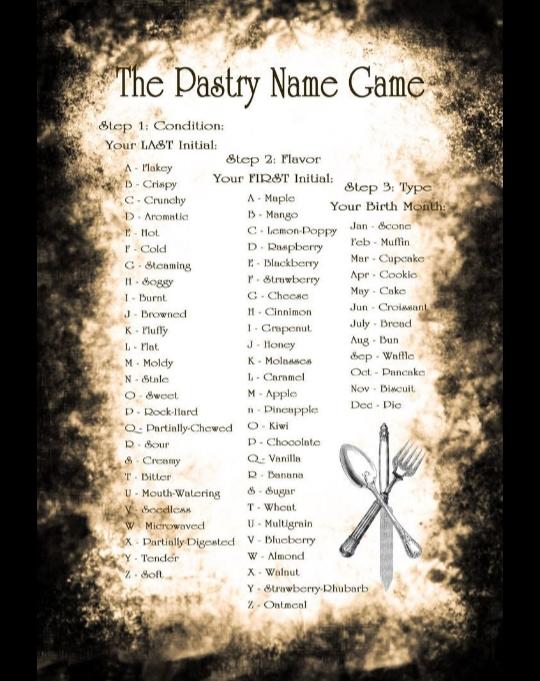 Mine is Moldy Blueberry Bread ππ