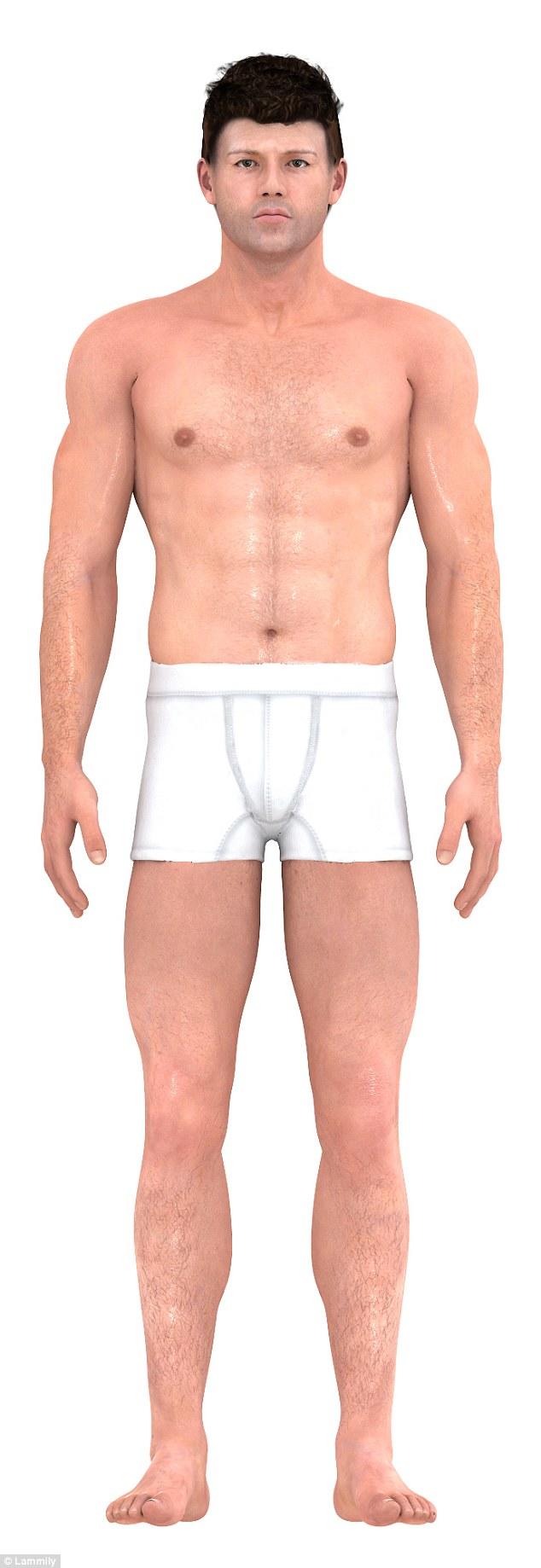 Girls, which 3D male model is the most attractive?