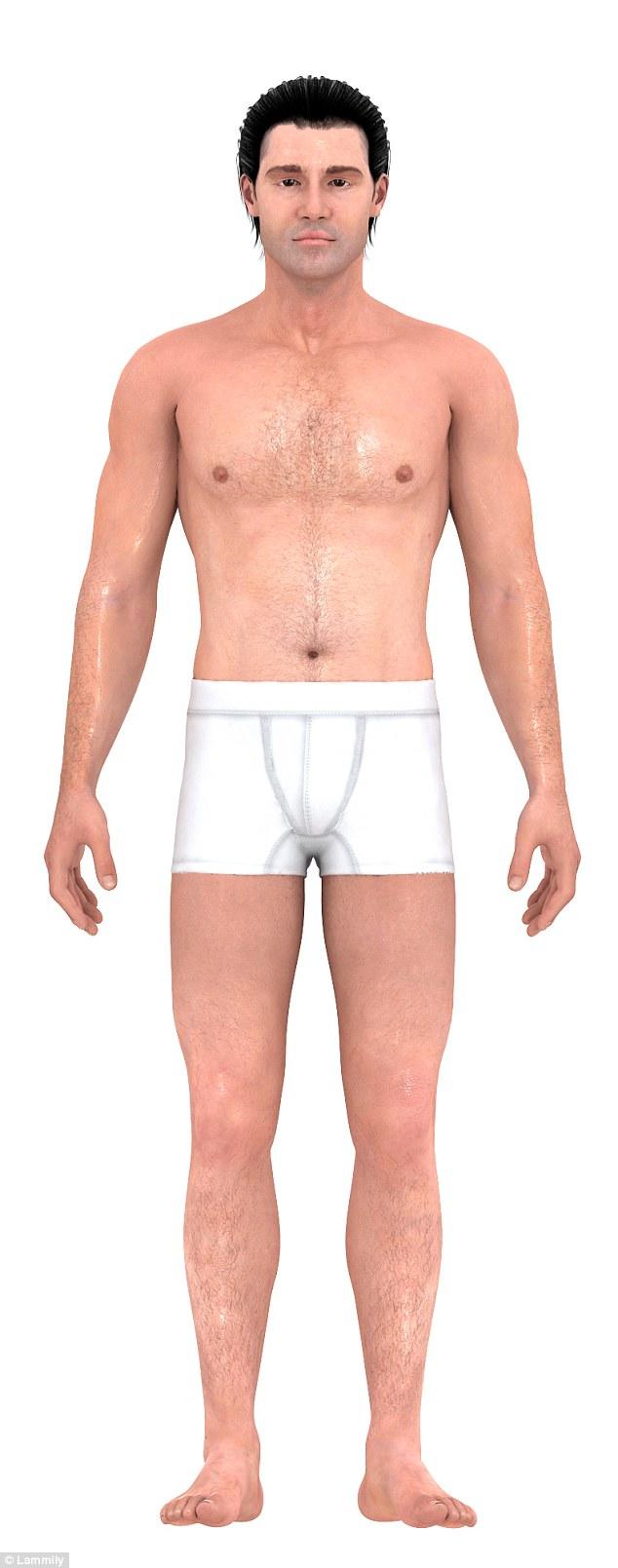 Girls, which 3D male model is the most attractive?