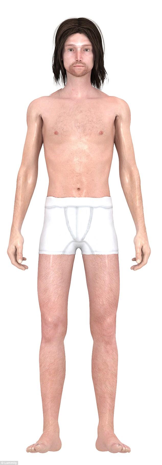 Girls, which 3D male model is the most attractive?