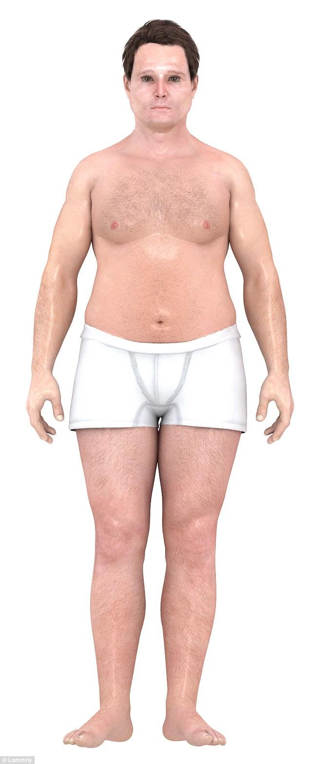 Girls, which 3D male model is the most attractive?