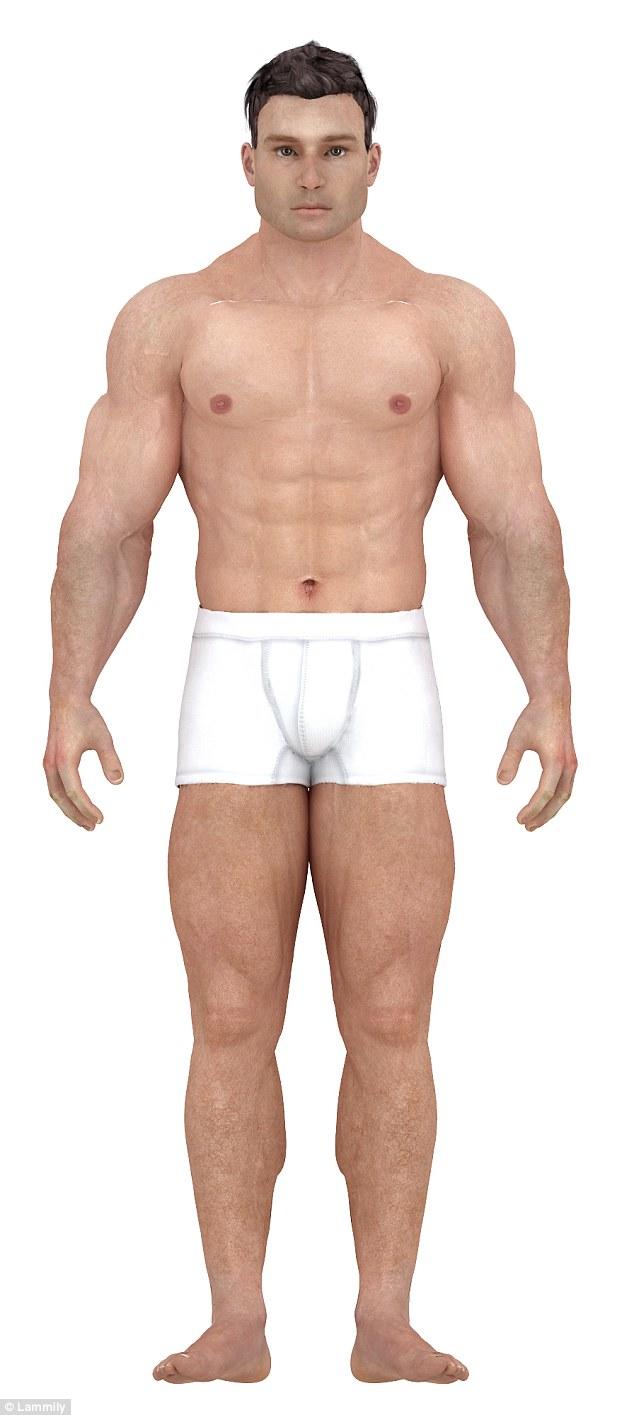 Girls, which 3D male model is the most attractive?