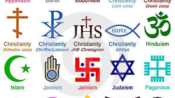 Do you agree with these religious statements?