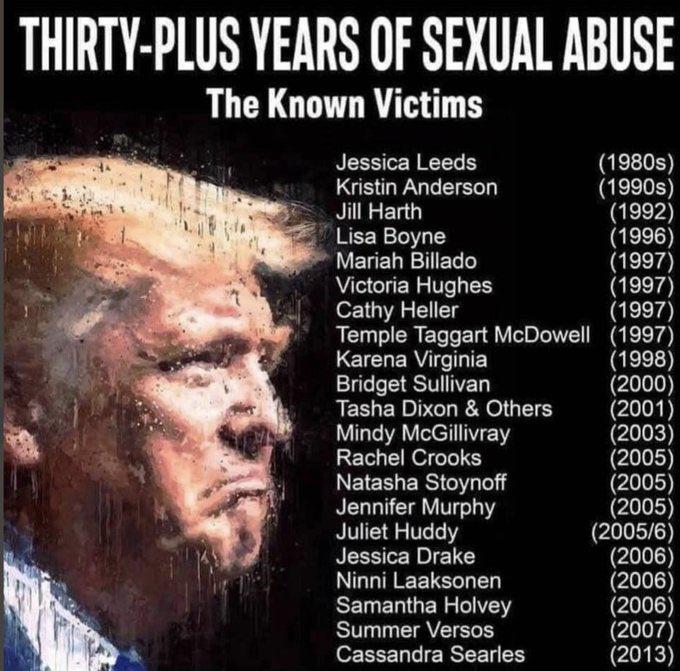 If there are so many women who were sexually abused by trump then why he is not behind the bars? Why he is president?