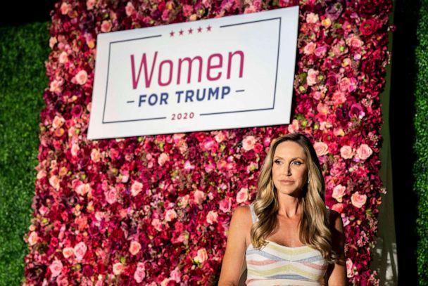 How do you feel about Women and Non-Whites who are Republican/Conservatives that vote for Donald Trump?