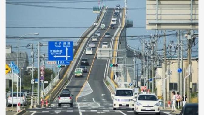 Choose the bridge you think is the most dangerous photos included?