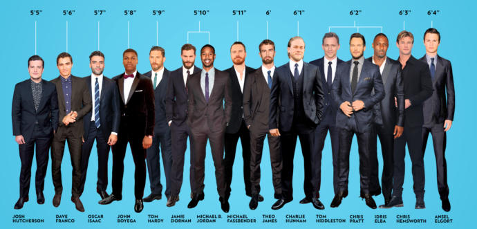 Girls, Which is worse, being shorter as a man or not being able to get over it?