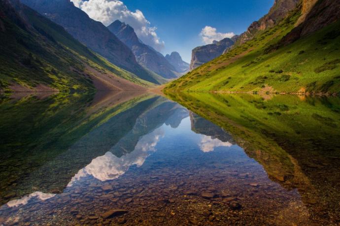 What is your favorite Turkic country?