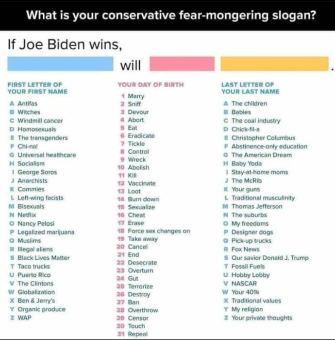 Whats your conservative fear-mongering slogan (game)?
