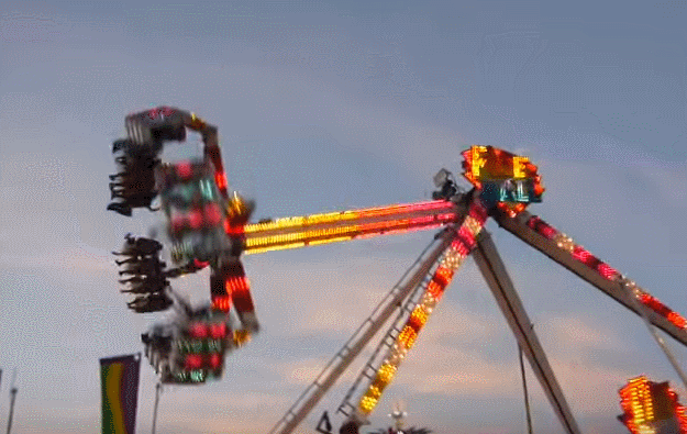 Would you go to a fair/carnival now or not due to covid?