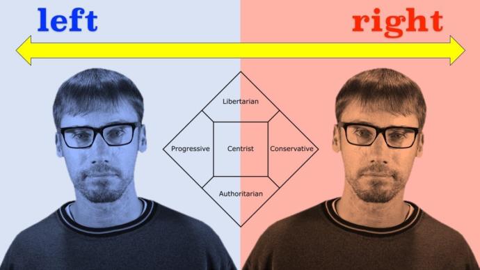 Are you a right winger or a left winger?