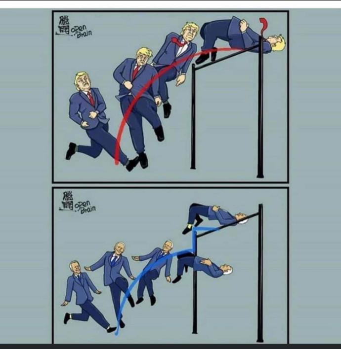 How do you explain the sudden vertical increase in Biden votes?