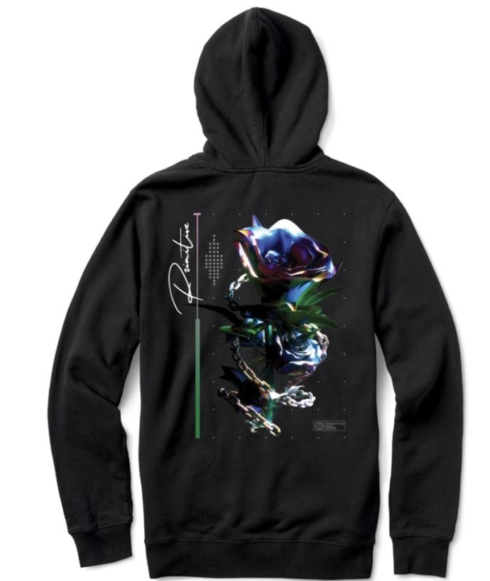 If you had to buy a hoodie which one would you pick?
