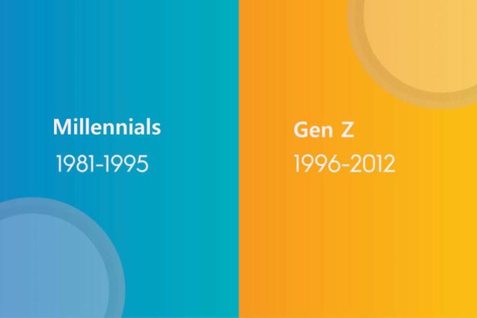 Do you think Millennials (Generation Y) are more cold-hearted and pessimistic than Generation Z?