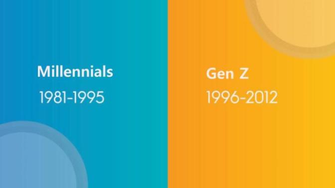 Do you think Millennials (Generation Y) are more cold-hearted and pessimistic than Generation Z?