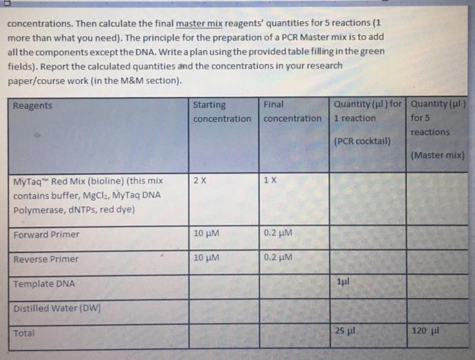 How do I work out the PCR Cocktail?