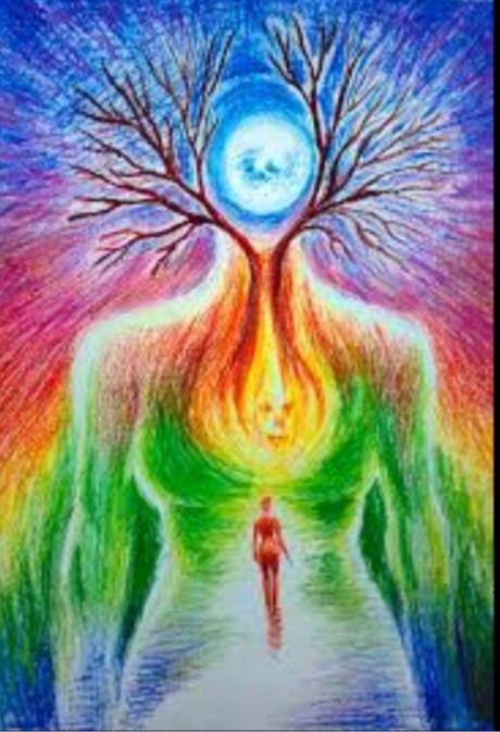 Do You Put More Effort/Focus On Your Outer Appearance Or Your Inner Self?