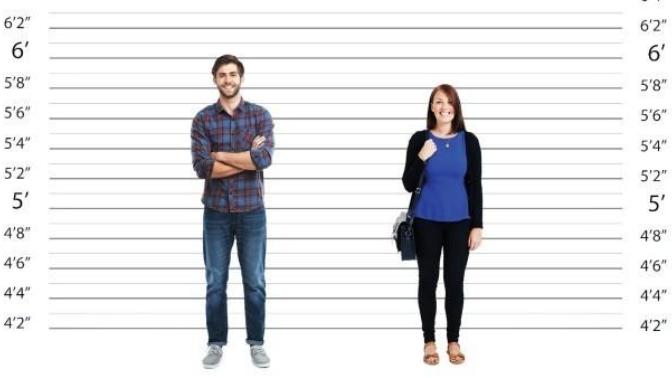 Girls, Would You Date Someone My Height?