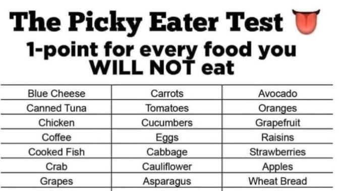 The Picky Eater TEST?