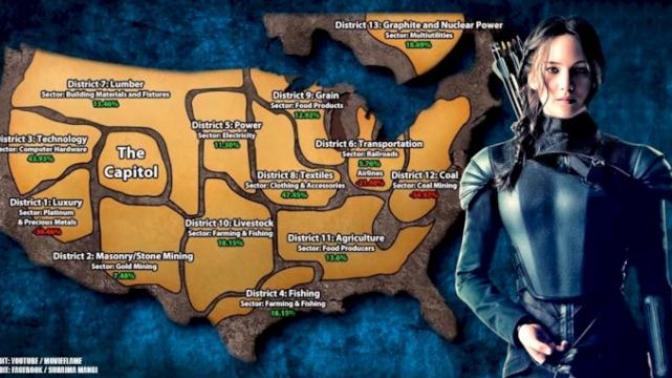 How far would you come in the Hunger Games?
