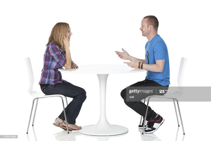 Side to side or across from each other?